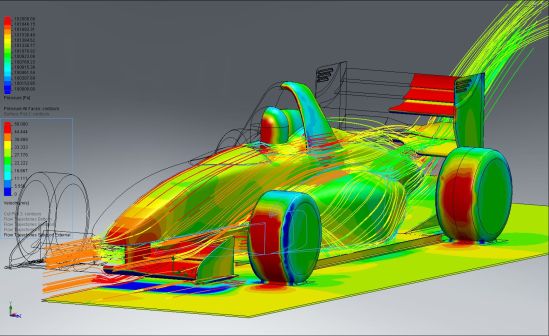 Sample CFD