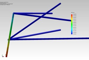 LeftFrontPoints-Truss-Displacement Suspension