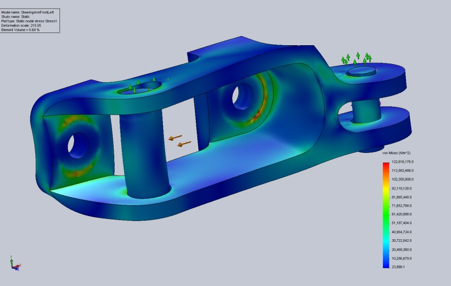 Steering Arm FEA