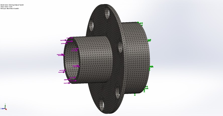 Collapsible Joint FEA Mesh